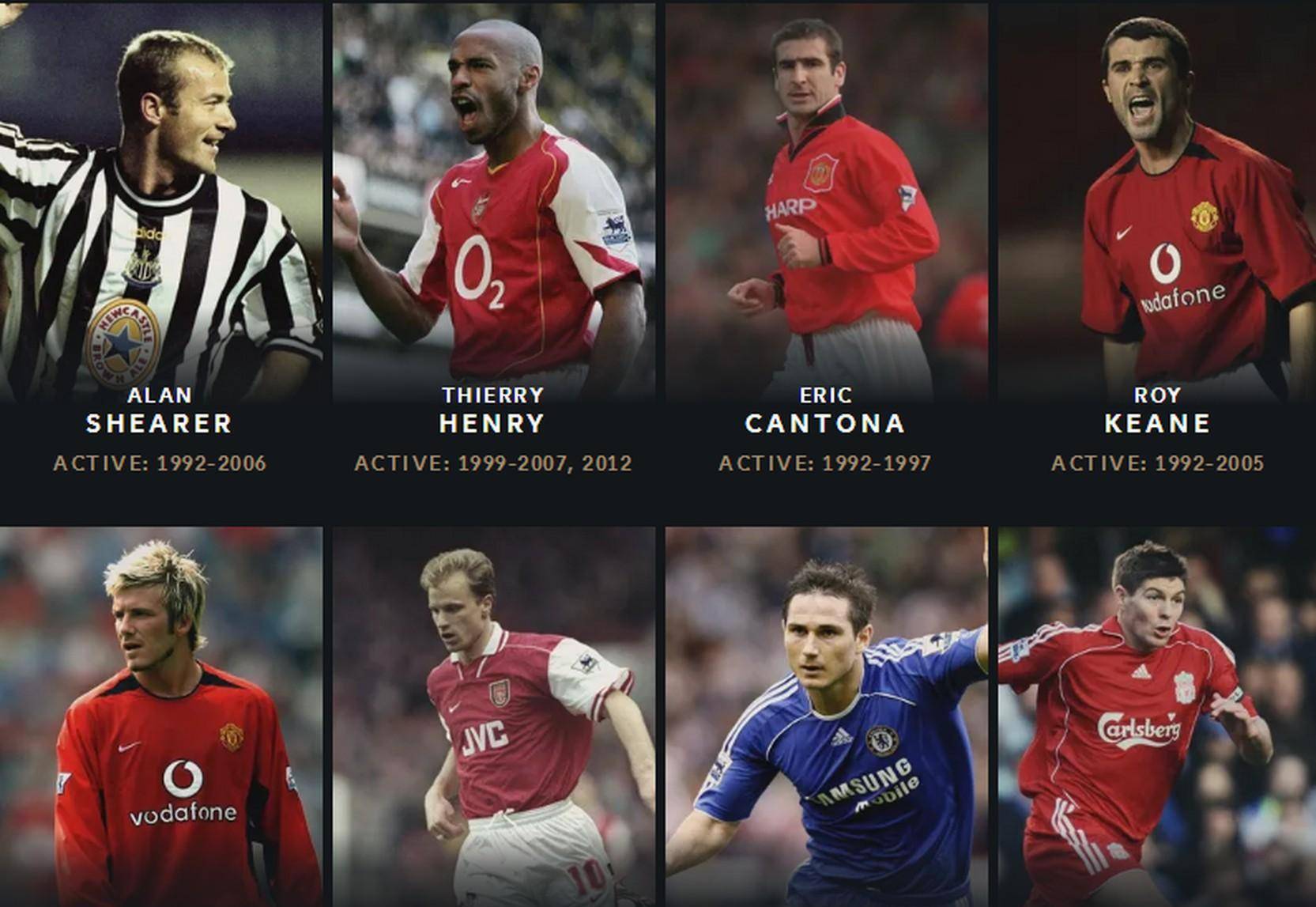 他的潜力可 他的潜力可